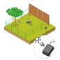 Kit Animaux de compagnie et Jardin Solaire