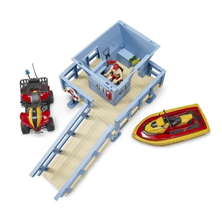 Poste de secours avec quad et jet ski