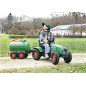 Pompe avec arroseur