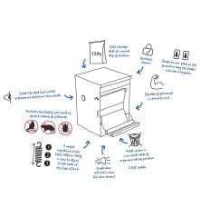 Mangeoire automatique galvanisée 12kg