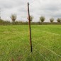 SmartFence
