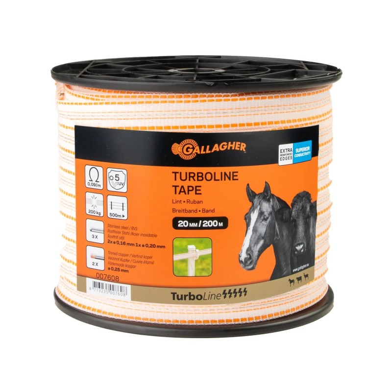 Ruban TurboLine 20mm