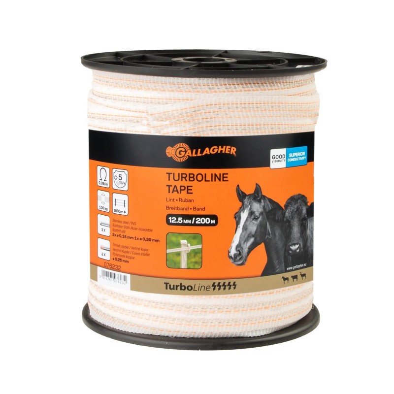 Ruban TurboLine 12,5mm