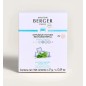Recharge diffuseur voiture Eau des Menthes