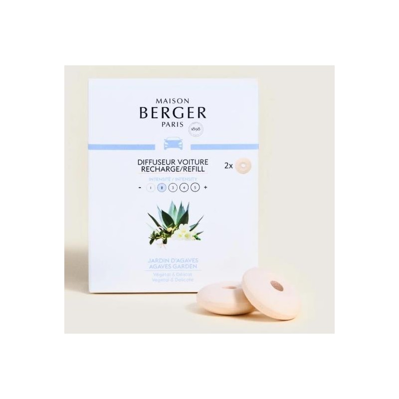 Recharge diffuseur voiture Jardin d'Agaves