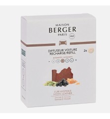 Recharge Diffuseur Voiture Cuir Mystique