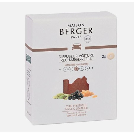 Recharge Diffuseur Voiture Cuir Mystique