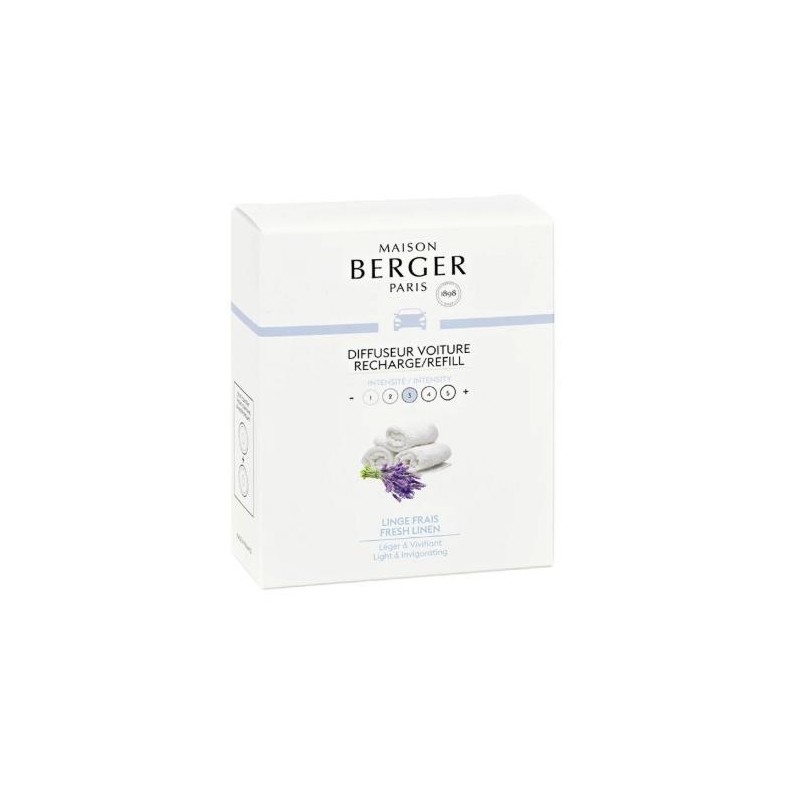 Recharge Diffuseur Voiture Linge Frais