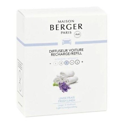 Recharge Diffuseur Voiture Linge Frais