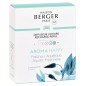 Recharge Diffuseur Voiture Arome Happy Fraîcheur Aquatique