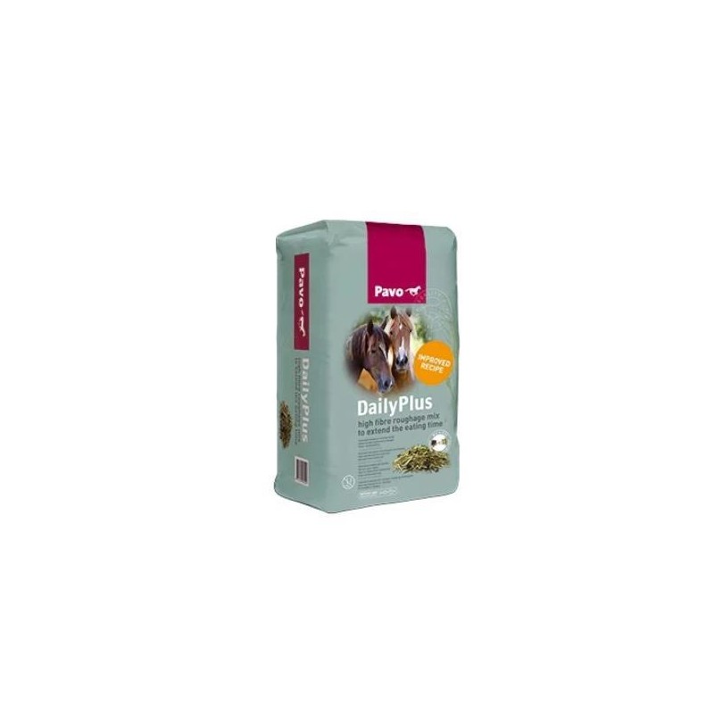 DailyPlus 12 kg