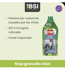 Stop Granulés Chat