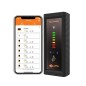 Contrôleur WiFi module iserie