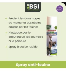 Spray Anti-Fouine 500ml