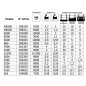 Electrificateur MB150 (1,5 J - 230 V/12 V) Electrificateur MB150 (1,5 J - 230 V/12 V)
