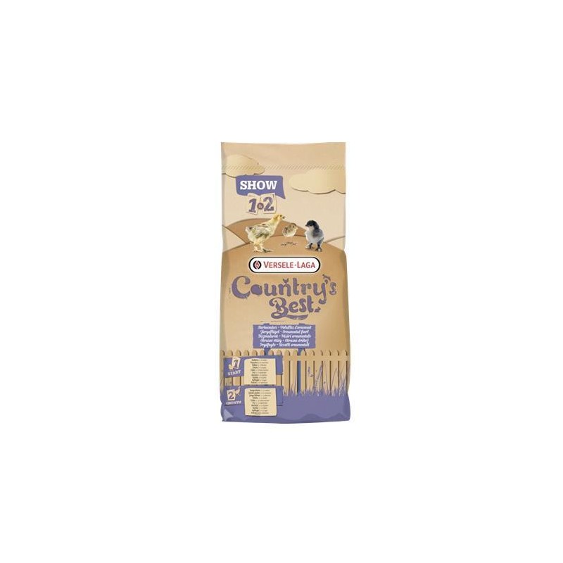 Show 2 Pellet 20 kg