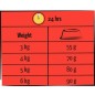Adult Boeuf Lara 7  kg