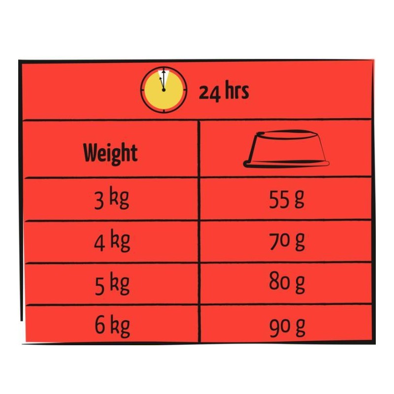 Adult Boeuf Lara 1,9  kg