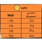 Adult Dinde et Poulet Lara 1,9 kg