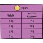 Adult Light Sterilisé au poulet Lara 1.9 kg