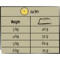 Senior Care Poulet Lara 1,9 kg