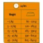 Happy Life Adult Boeuf 12.5 kg