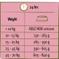 Happy Life Adult Agneau 2,5 kg