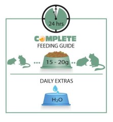 Hamster & Gerbil 500 g