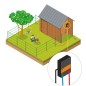 Kit Animaux de compagnie et Jardin 230 V