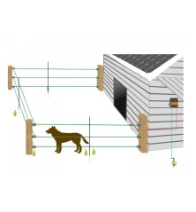 Kit petit Jardin M35 230V