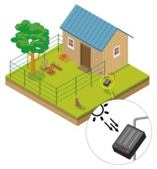 Kit Jardin et Étang 50cm Solaire